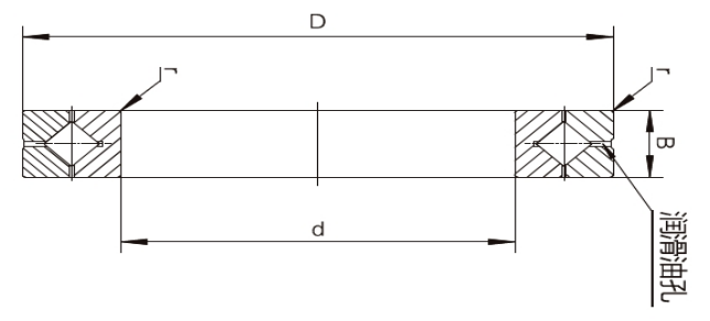 LCRBH系列精密交叉圆柱滚子轴承