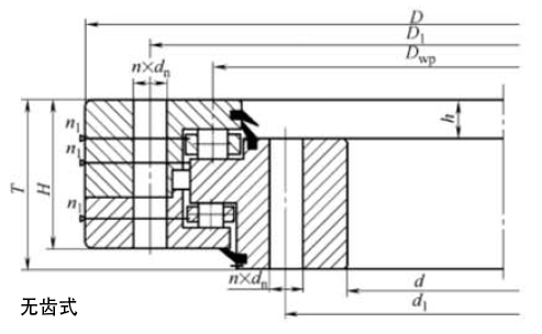 三排圆柱滚子转盘轴承