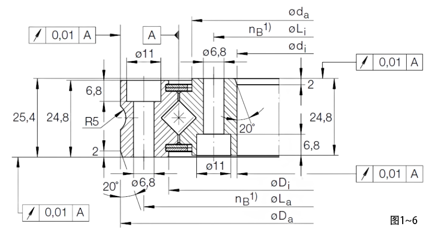 LXSU系列交叉滚子转盘轴承